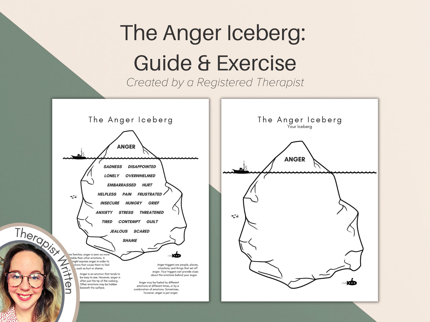 The Anger Iceberg Exercise Mialiferesources